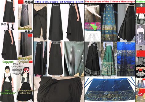 dior plagiarism